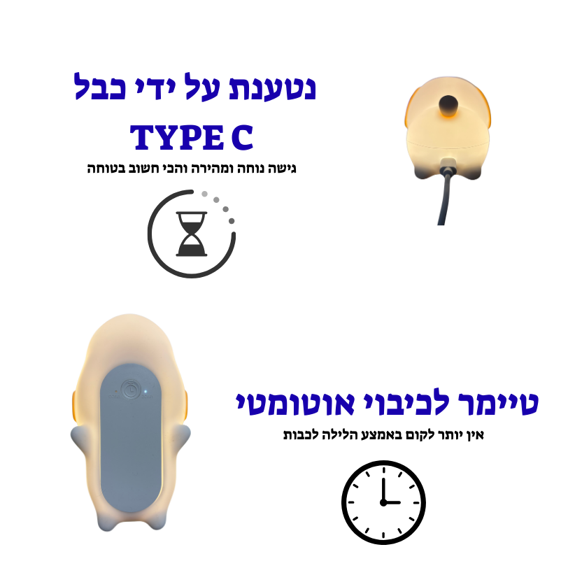 מנורת כלב